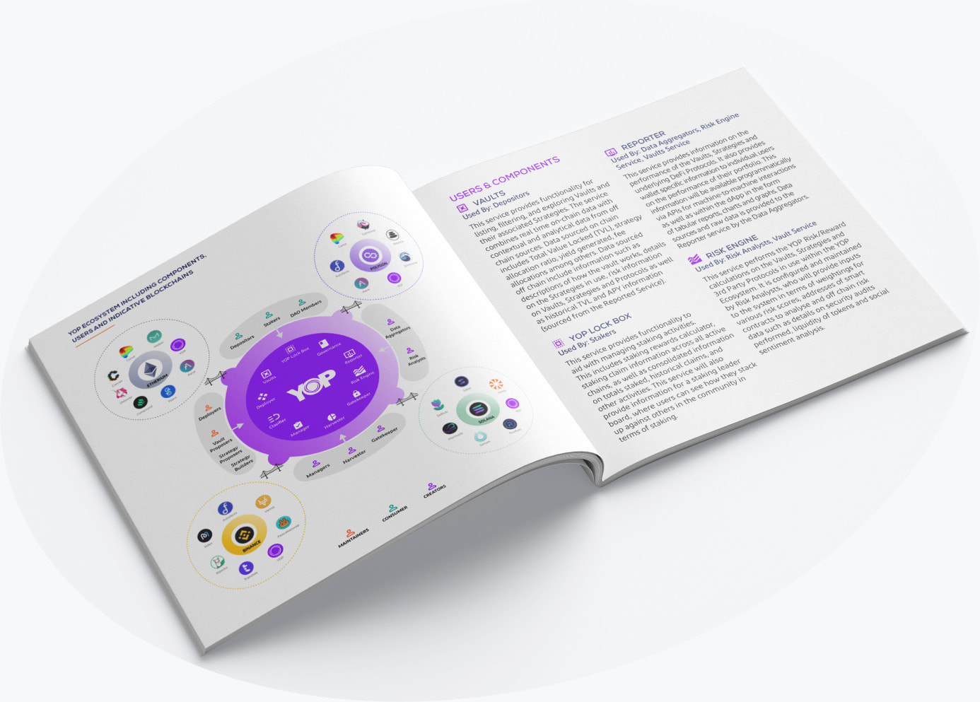 YOP-whitepaper-preview